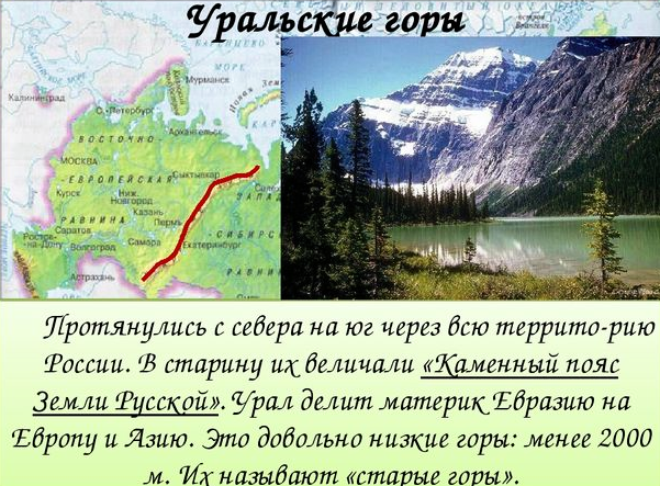 Равнины и горы России 4 класс. Сообщение о равнинах или горах России. Уральские горы конспект. Доклад о равнинах или горах России.