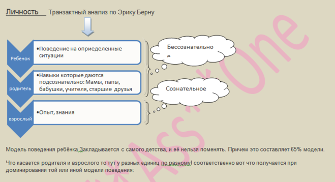 текст при наведении