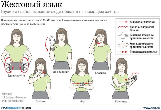 текст при наведении