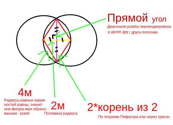 Другой окружности