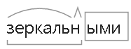 Разбор слова по составу слово зеркальными