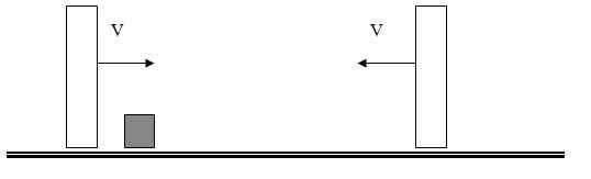 Q располагаемое. Две массивные стенки движутся навстречу со скоростями 1 м/с и 2м/с. Две массивные стенки движутся навстречу со скоростями.