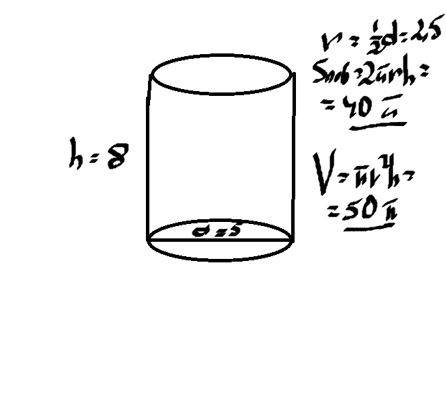 Объем цилиндра рисунок. Прямоугольник вращается вокруг большей стороны. Цилиндр получен вращением прямоугольника со стороной 5. Площадь полной поверхности цилиндра полученного вращением. Площадь прямоугольника в цилиндре.