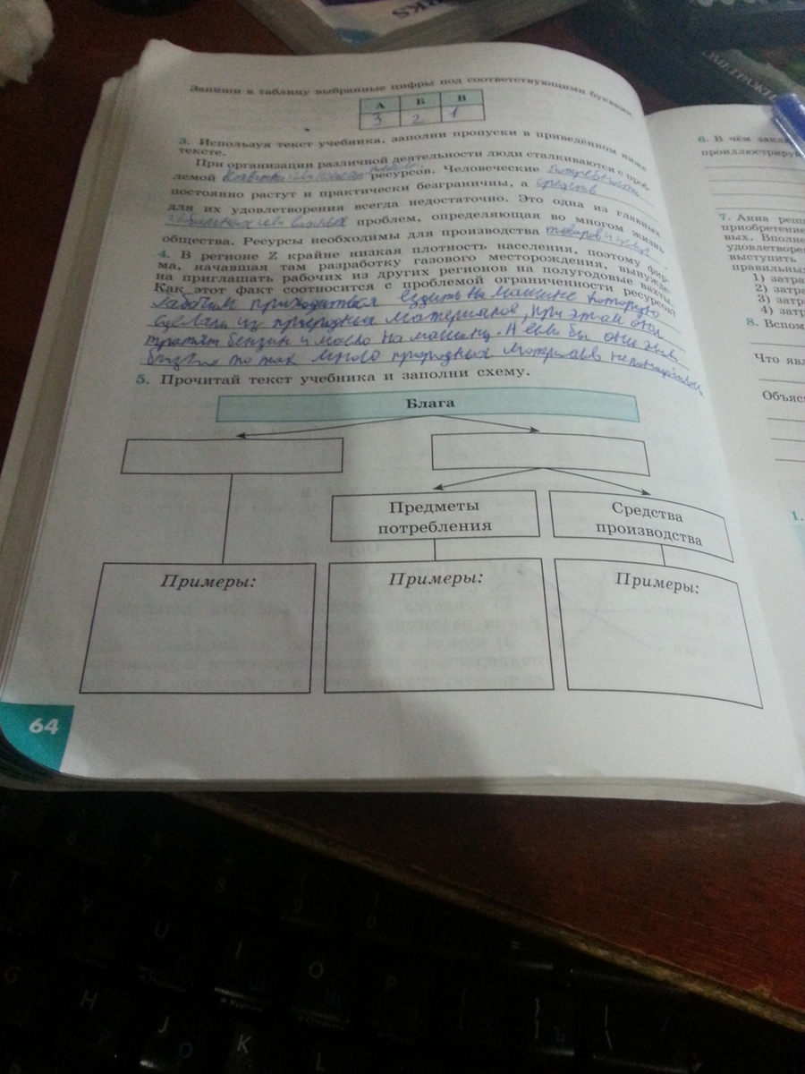 Прочитайте текст учебника и заполните схему блага предметы потребления