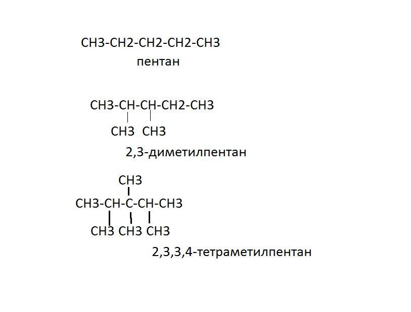 Пентан это