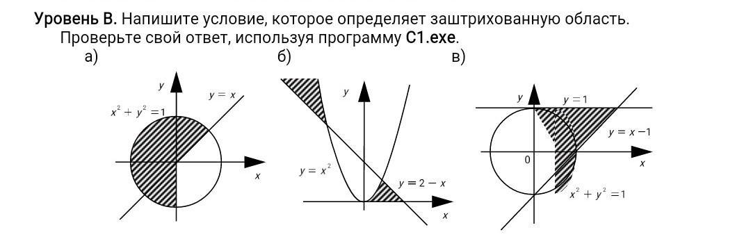 На рисунке заштрихована область