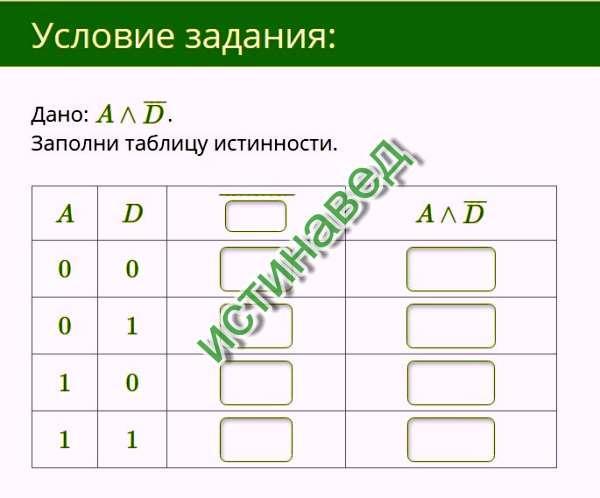 Дано a d. Заполни таблицу истинности. Заполните таблицу истинности. Заполни таблицу истинности b d. (А-В) - ((А-В) таблицу заполните таблицу истинности.