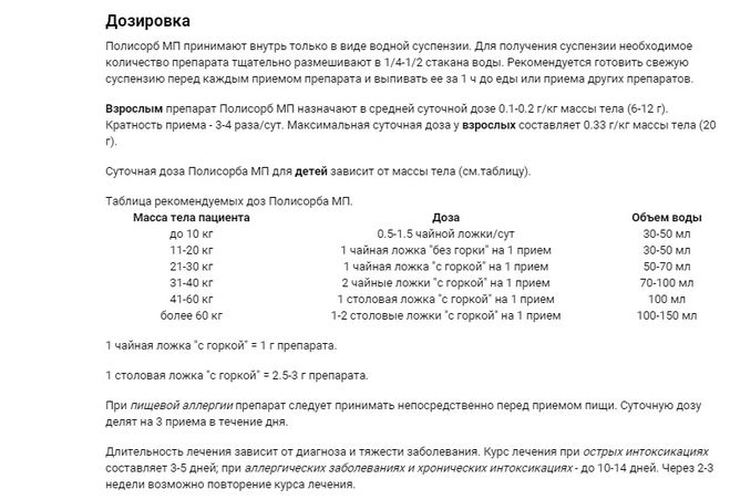 полисорб инструкция