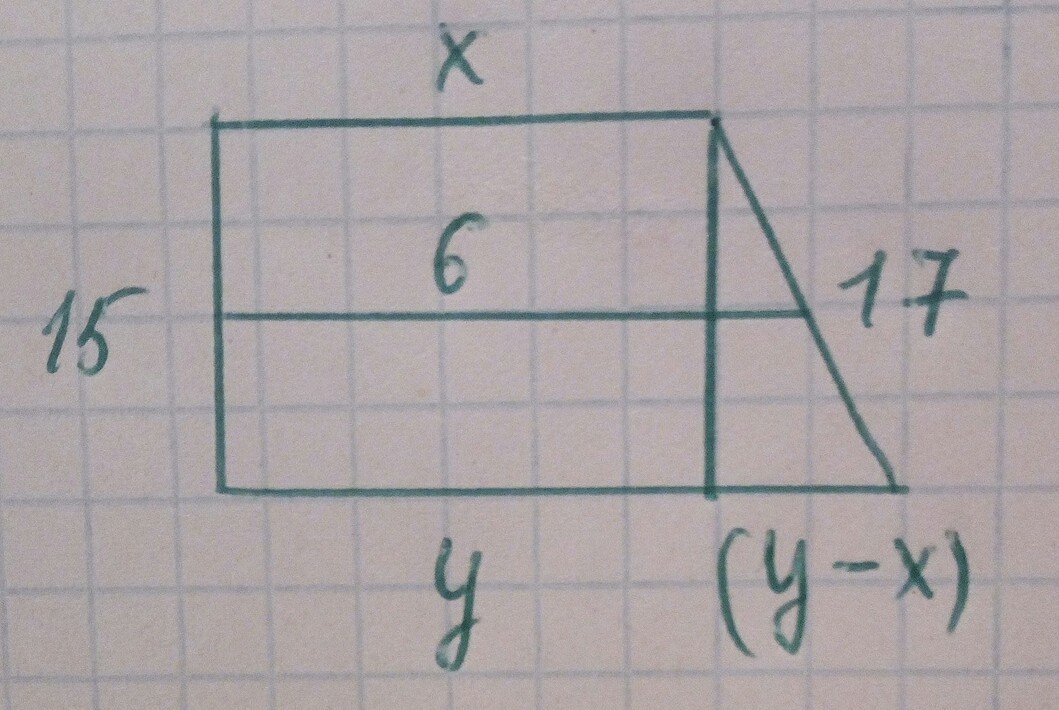 Прямоугольная 6 трапеции. Боковые стороны прямоугольной трапеции равны 15. Боковые стороны прямоугольной трапеции 15 см и 17 см, средняя линия 6 см. Прямоугольная трапеции стороны равны 15 и 17см средняя линия равна 6 см. Боковые стороны прямоугольной трапеции равны 15 см и 17.