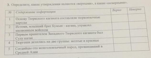 Определите какие из следующих. Определите какие утверждения являются верными а какие неверными. Какие определения утверждения. Определи какие утверждение верные. Определите какое утверждение является верным.