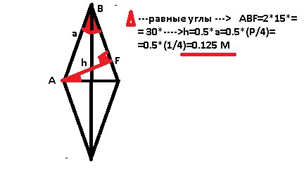 Диагонали ромба относятся как 2 9. Как провести высоту в ромбе. Высоты ромба равны между собой. Чему равна высота ромба. Высота и периметр ромба 7 класс школа 8 вида.