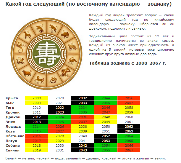 текст при наведении