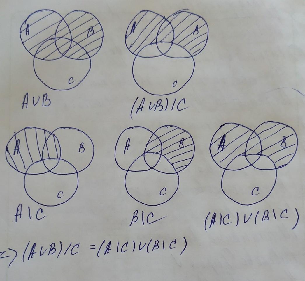 A b c круги. Математика a/(a+b). Изобразите с помощью кругов Эйлера AUB/C. Перечислите элементы множеств AUB. Раскрась цветным карандашом указанные множества AUB.