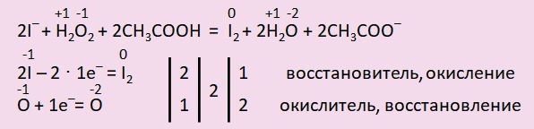 Схема которая соответствует процессу окисления имеет вид