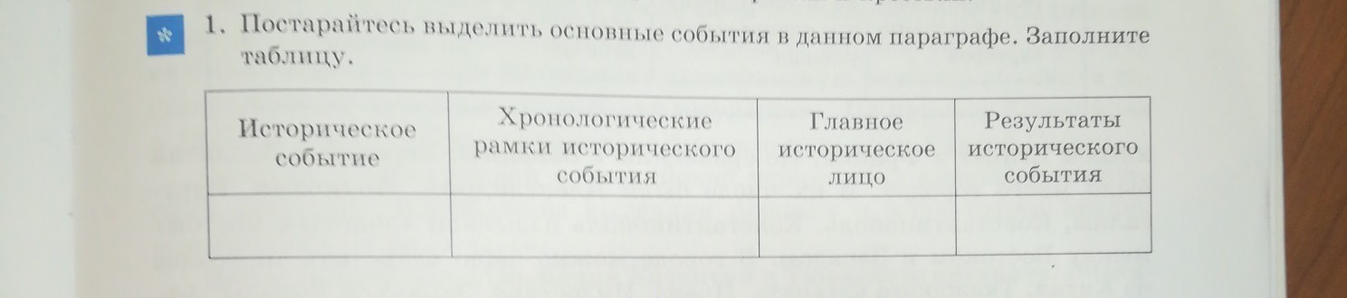 Параграф 20 таблица. Заполните таблицу возможные и достоверные события. Параграф 15 заполните таблицу. Наука 10 параграф заполните таблицу. Заполнить таблицу 