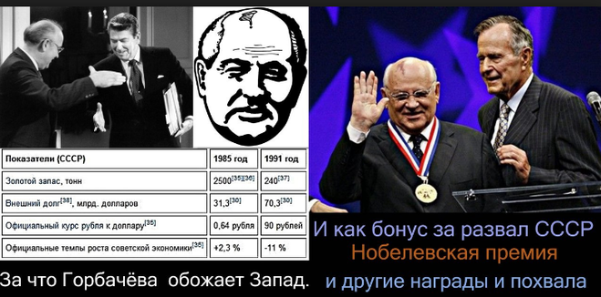 Горбачёв и его заслуги