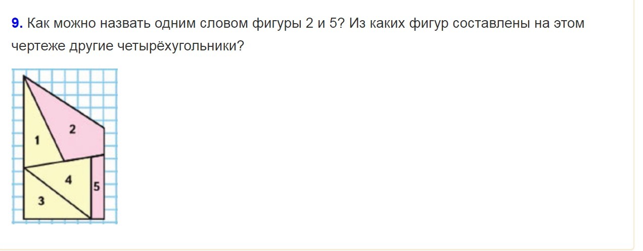 Каких фигур на чертеже. Как можно назвать фигуры одним словом. Как можно назвать одним словом фигуры 2 и 5. Как можно назвать эти фигуры одним словом. Как можно назвать геометрические фигуры одним словом.