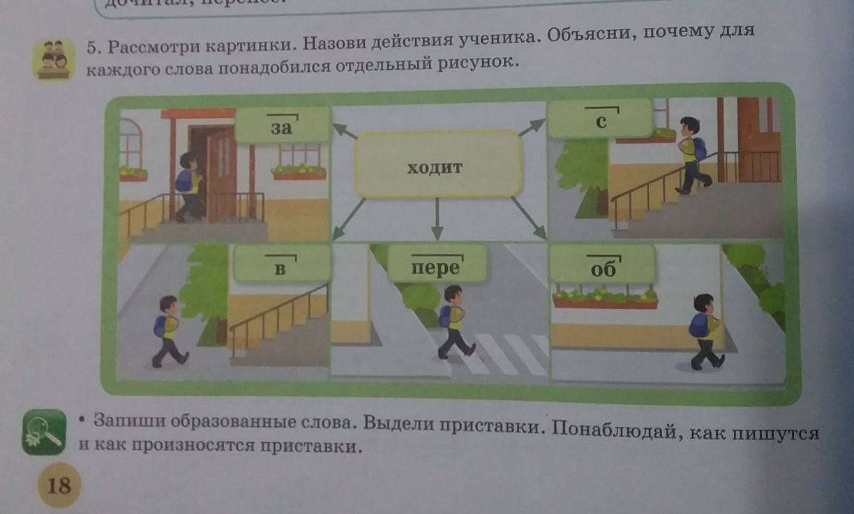 Рассмотрите изображение и объясните. Рассмотри картинку и назови имя потерпевшей. Рассмотри картинку назови действия ученика почему. Рассмотреть картинку и назвать имя потерпевшей. Внимательно рассмотри картинку и назови имя потерпевшей ответ.