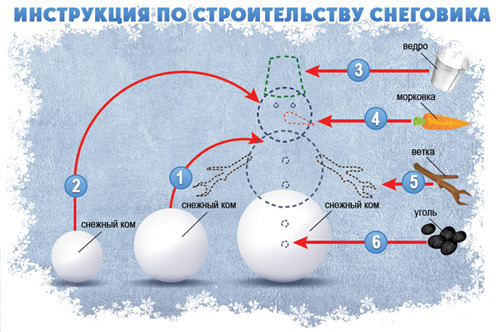 текст при наведении