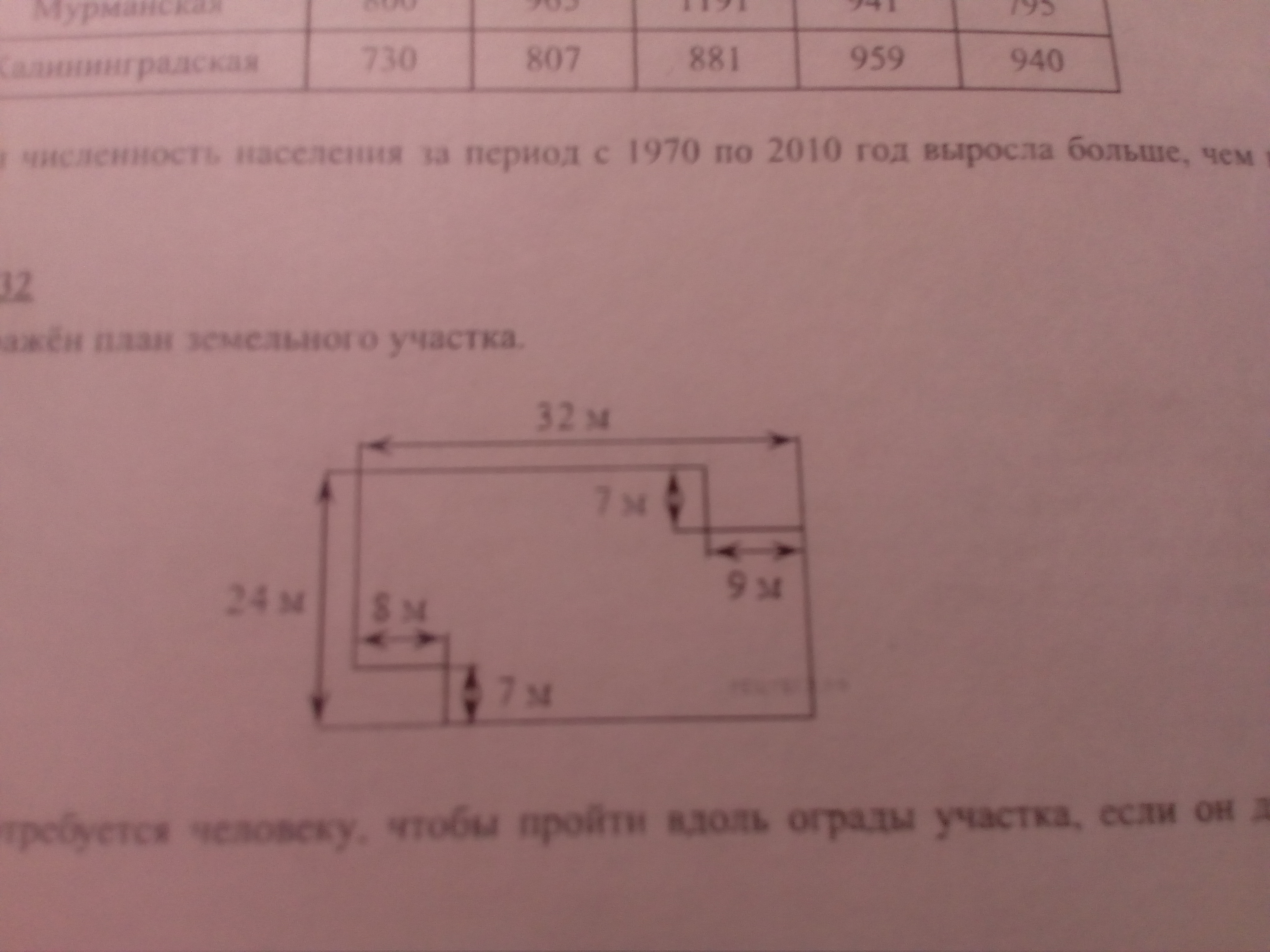 На рисунке изображен план участка сколько секунд потребуется человеку пройти вдоль ограды земельного