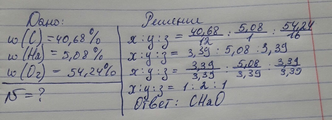 Выведите молекулярную. Выведите формулу янтарной кислоты если углерода 40, 68.