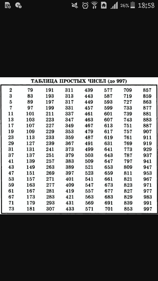 Сколько простых. Таблица простых чисел до тысячи. Даблится простых чисел. Таблицапроствх чисто л. Таблица простыхичисел.