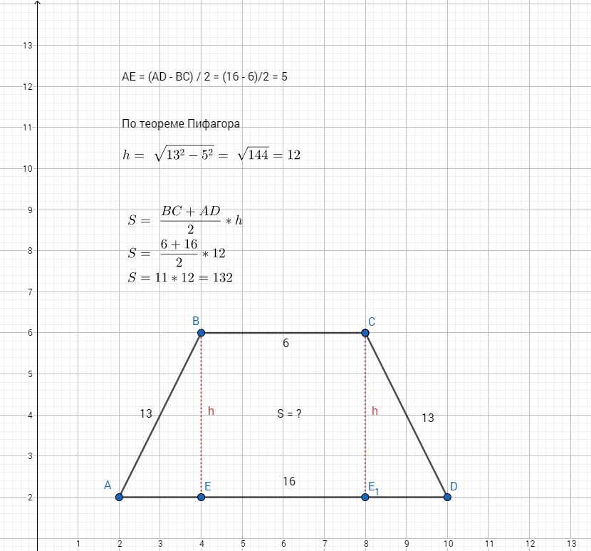 Боковые стороны трапеции равны 13. Теорема Пифагора формула трапеции. Теорема Пифагора формула площадь трапеции. Задачи на теорему Пифагора трапеция. Задачи по теореме Пифагора с трапецией.
