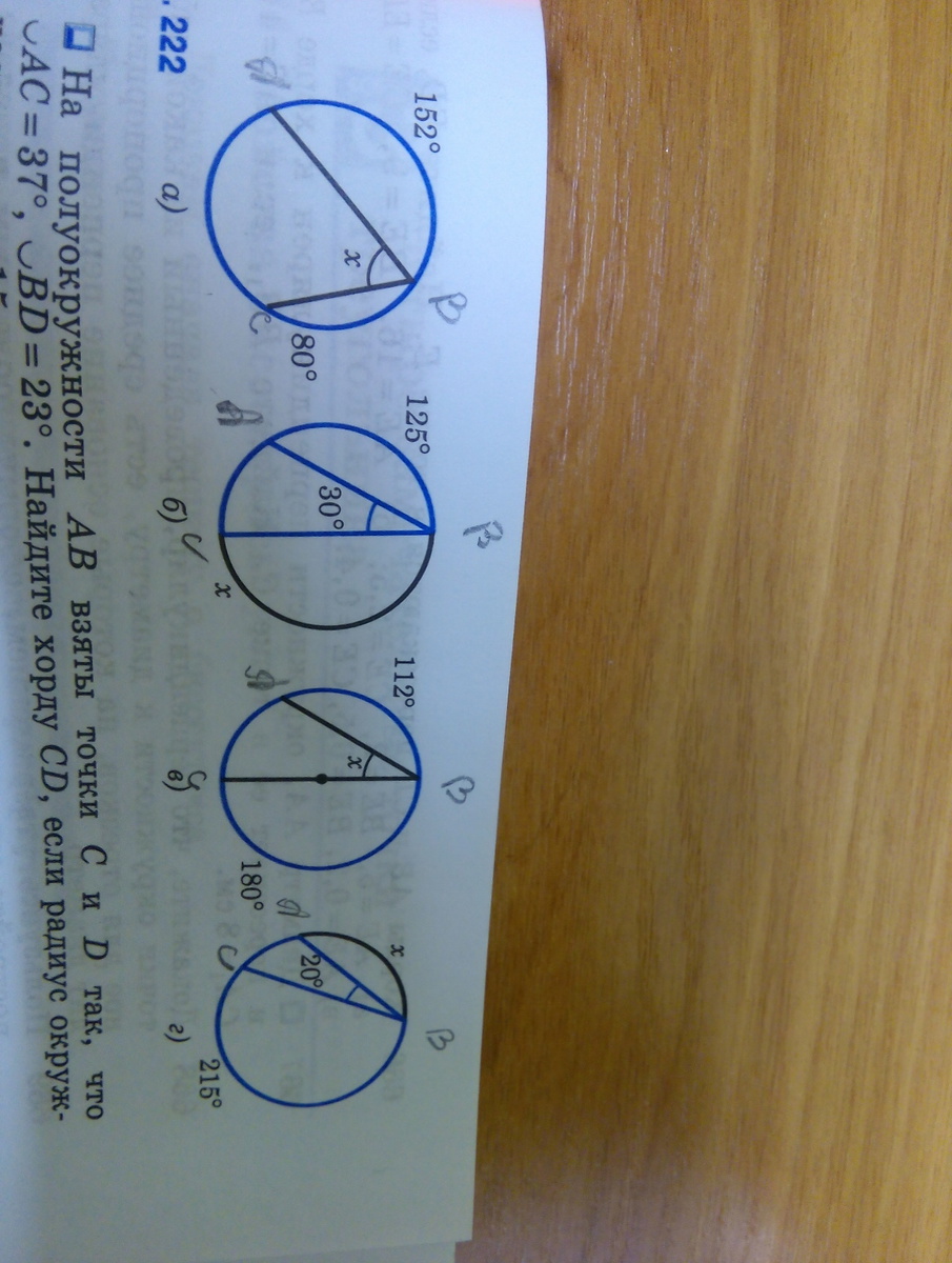 По данным рисунка 222 найдите х геометрия 8 класс атанасян