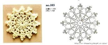схемы снежинок крючком к Новому году 2019,100 схем вязания снежинок крючком, самые красивые снежинки крючком своими руками, как связать снежинку крючком, лучшие схемы вязания снежинки крючком