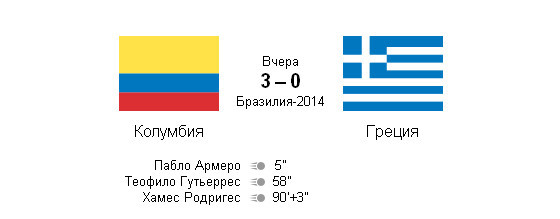 текст при наведении