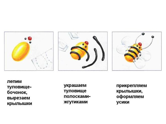 пластилиновая пчела