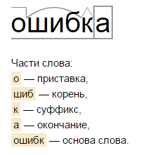 Какая приставка в слове ошибка