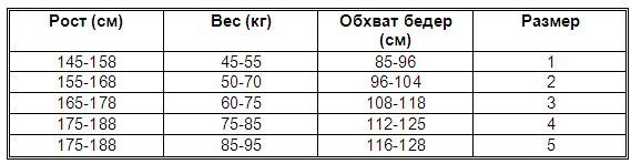 текст при наведении