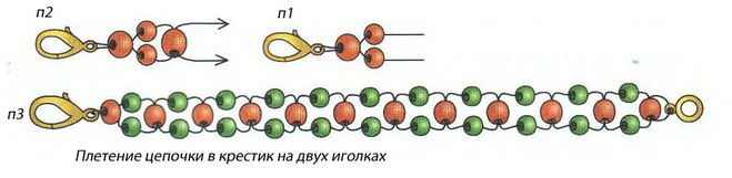 текст при наведении