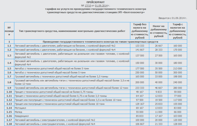 Документы для техосмотра в беларуси. Расценки оплаты техосмотра. Стоимость прохождения техосмотра. Расценки на прохождение техосмотра. Расценки на техосмотр 2021.