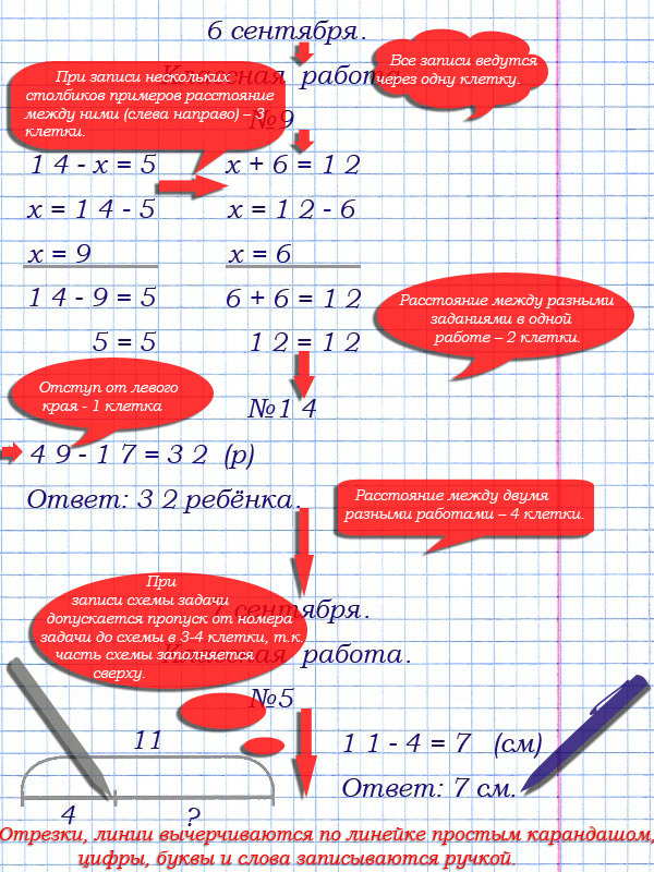 Сколько клеточек отступать по математике 1 класс образец
