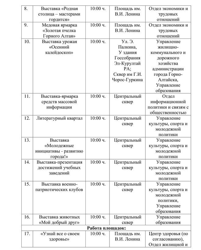 День города Горно-Алтайск 2017: программа мероприятий