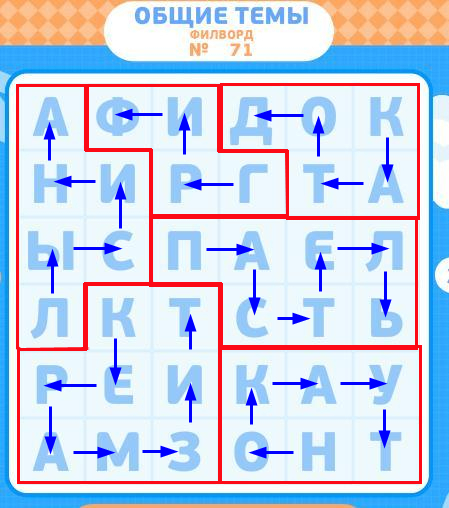 Игра "Филворды - найди слова". (Одноклассники). Ответы на 71 уровне.
