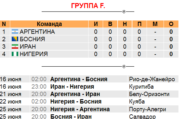 текст при наведении