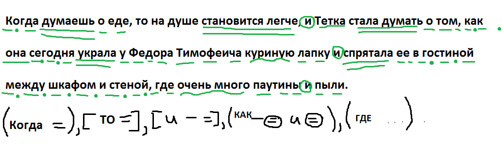 Где разбор. Длинное сложное предложение. Длинные предложения примеры. Длинные предложения из художественной литературы. Длинные сложные предложения из художественной литературы.