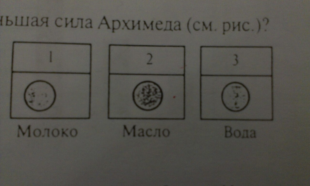 На какое тело действует большая сила. На какое из тел действует меньшая сила Архимеда. Сила Архимеда на какое тело действует. На какое тело действует меньшая сила Архимеда. На какое тело действует большая сила Архимеда.