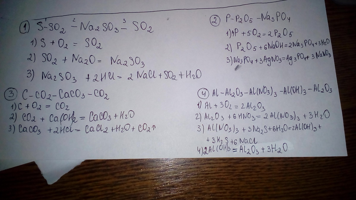 Осуществить схему превращения веществ fes so2 so3 h2so4 mgso4 baso4