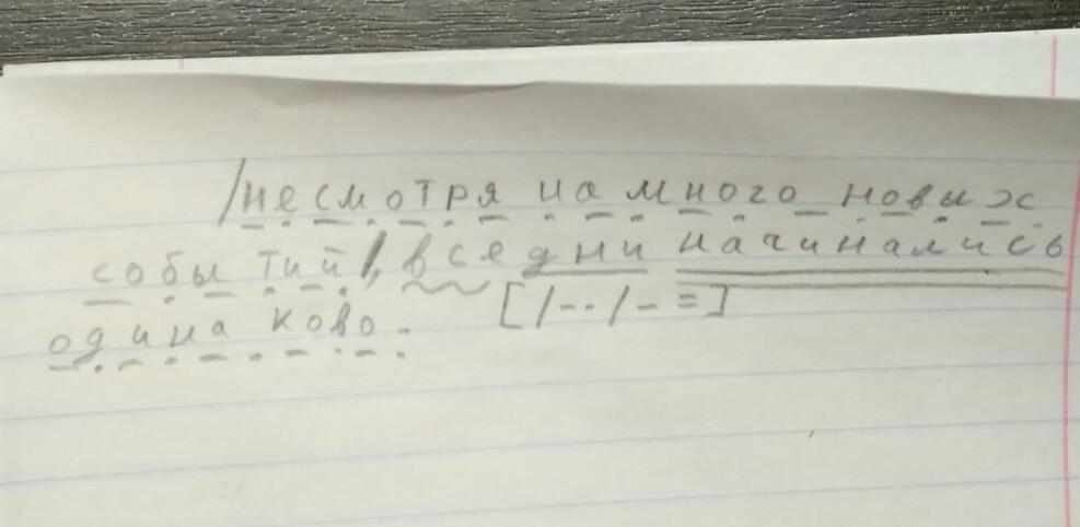 Синтаксический разбор цифра 4. Разбор под цифрой 4. В горах Весна наступает стремительно синтаксический разбор. В горах Весна наступает стремительно 4 синтаксический разбор. Синтаксический разбор слова в горах Весна наступает стремительно.