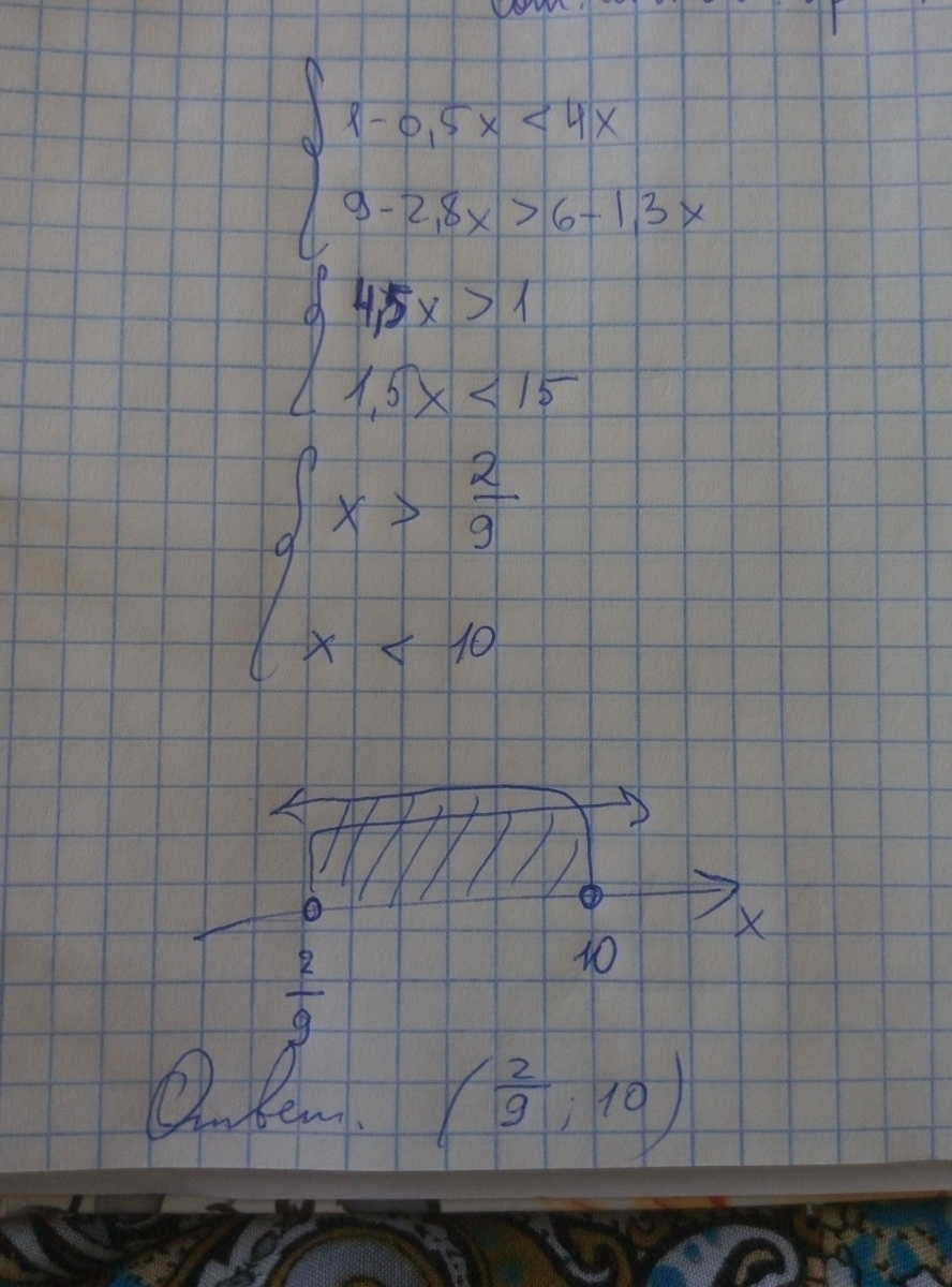 Х 1 х 6 больше 0. Система 5х меньше 3х+1 0,6 меньше 5,2-2х. Решите систему неравенств -х -4 -2х 5. Решить систему неравенств 8-х>5. 2х-5меньше9-6(х-3).