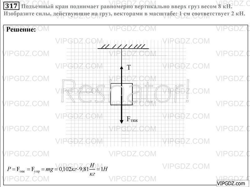 Груз подняли вертикально вверх. Сила действующая на груз крана. Подъемный кран поднимает равномерно вертикально вверх груз весом 4кн. Подъёмный кран поднимает равномерно вертикально вверх груз весом 3кн. Поеиный коан равномерно.