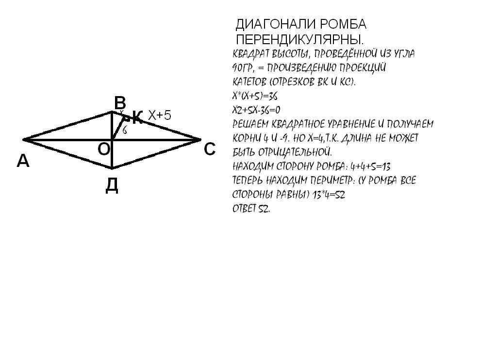 Диагонали ромба равны 16. Из точки пересечения диагоналей ромба. Проекции диагоналей ромба. Точка пересечения диагоналей ромба. Перпендикуляр из точки пересечения диагоналей ромба.