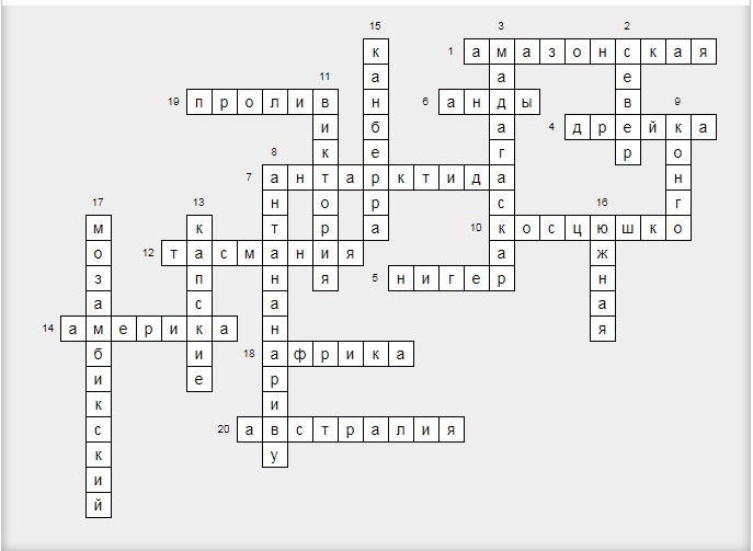 Кроссворд 25. Кроссворд на тему Южные материки. Кроссворд по южным материкам. Кроссворд по географии Южные материки. Кроссворд на тему природа южных материков.