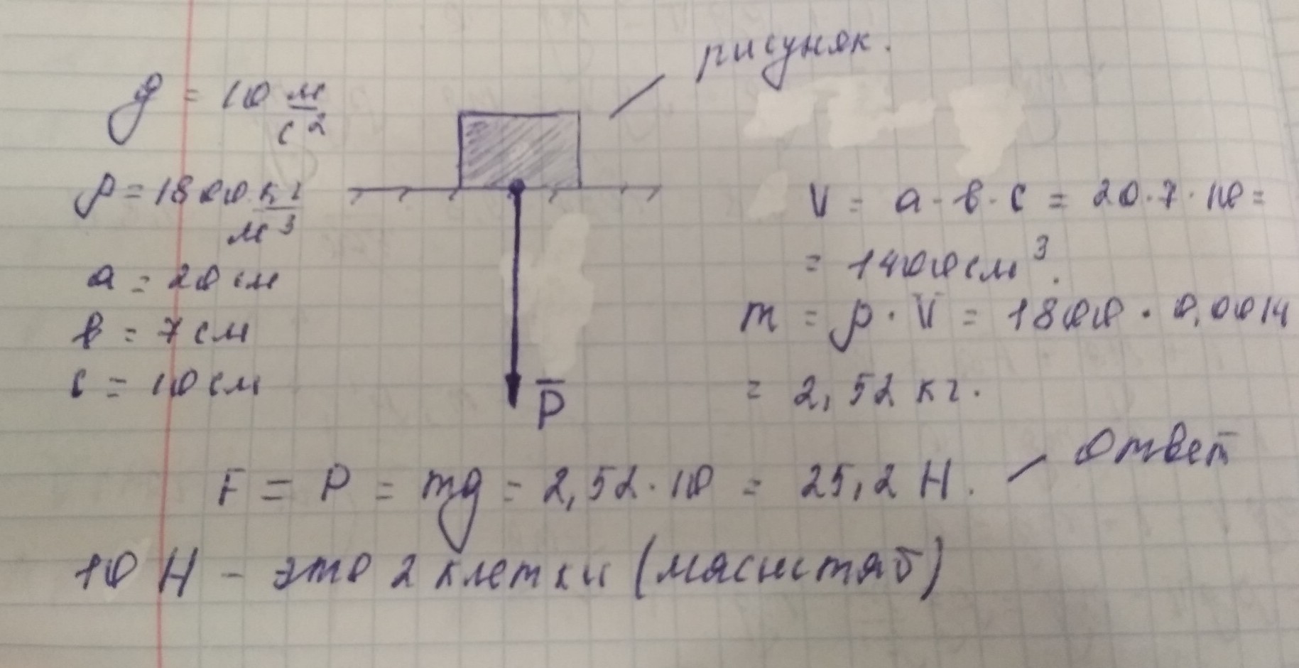 Брусок размером 20. Изобразите силу тяжести действующую на брусок. Медный брусок размерами 5 см 7 см 10 см лежит на столе. Медный брусок размером 5 см 7 см 10 см. Изобразите силы действующие на лежащий на столе кирпич.