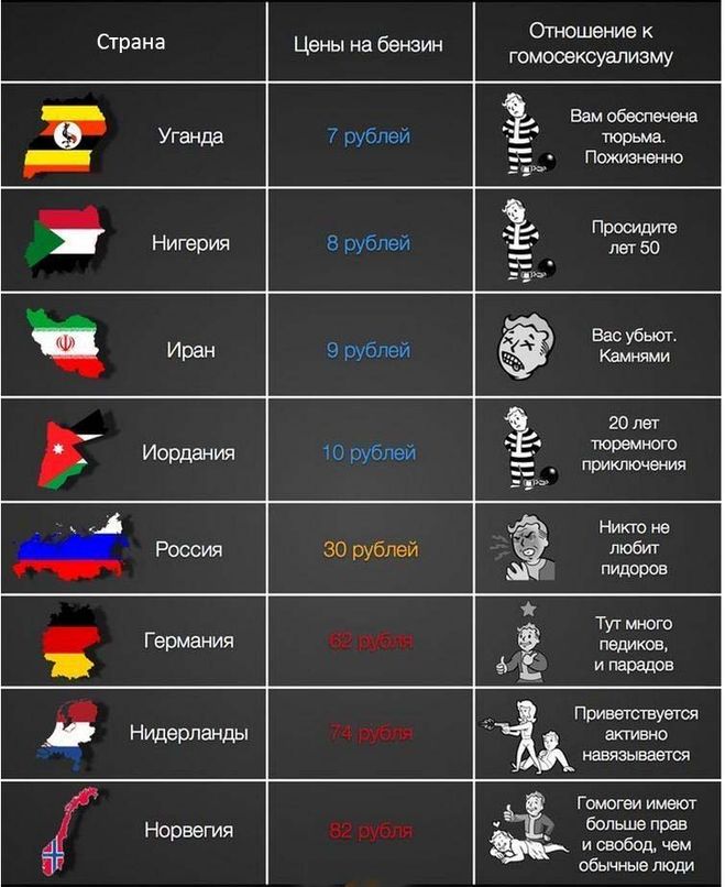 текст при наведении