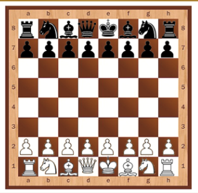 Шахматная доска с правильно расставленными шахматными фигурами в начале игры